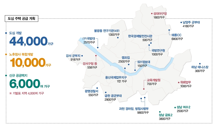 자료 관계부처 합동