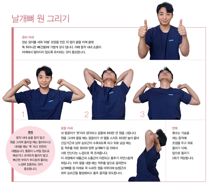 날개뼈 원 그리기
