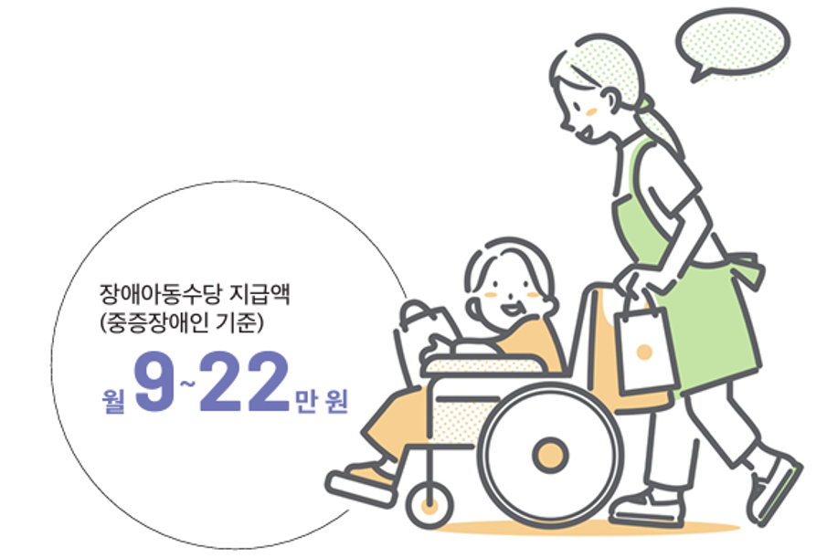 장애아동수당 지급액