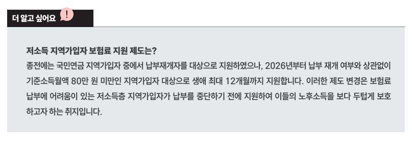 저소득 지역가입자 보험료 지원 제도는?