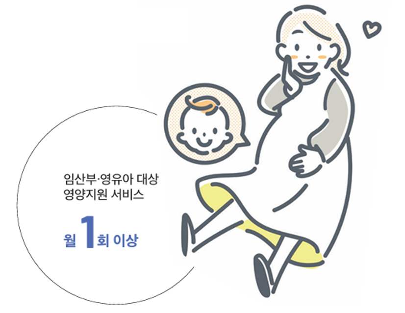 임산부&middot;영유아 대상 영양지원 서비스 월 1회 이상