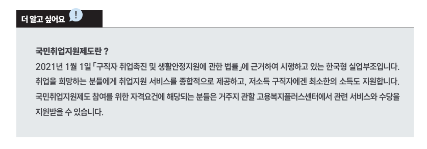 국민취업지원제도