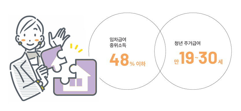 주거급여