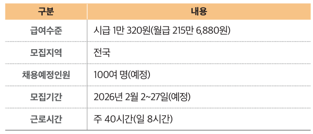 청년디자이너 인턴십