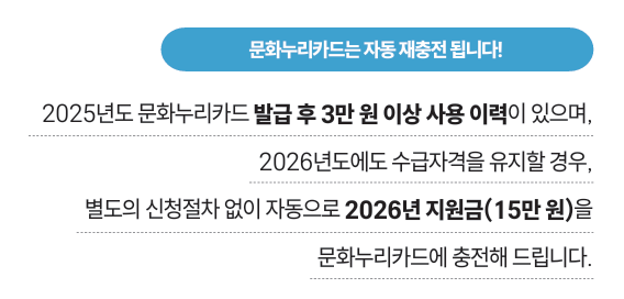 통합문화이용권(문화누리카드)