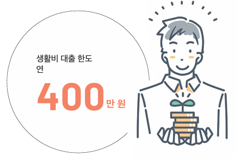 취업 후 상환 학자금 대출