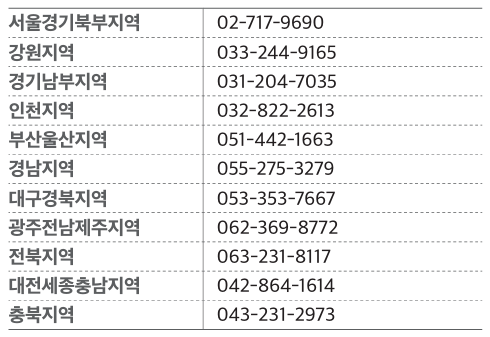 신사업창업사관학교