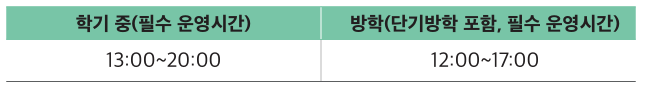 지역 아동센터 운영시간