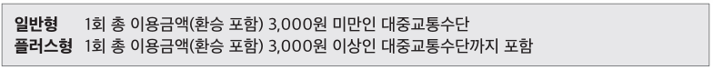 모두의 카드