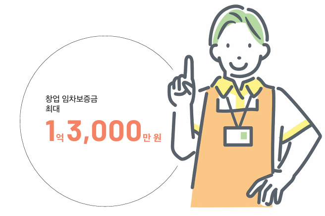 장애인 창업점포 지원