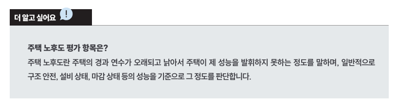 주택개량지원
