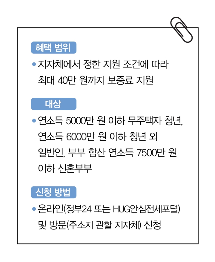 전세보증금 반환보증 보증료 지원