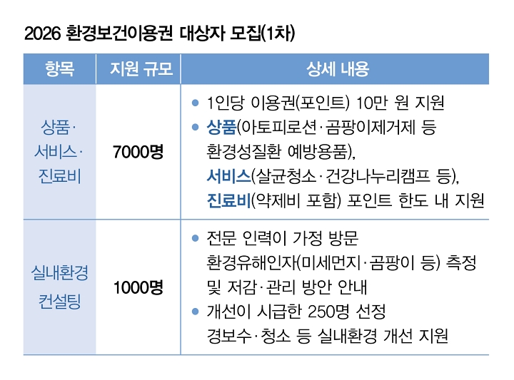 자료 기후에너지환경부