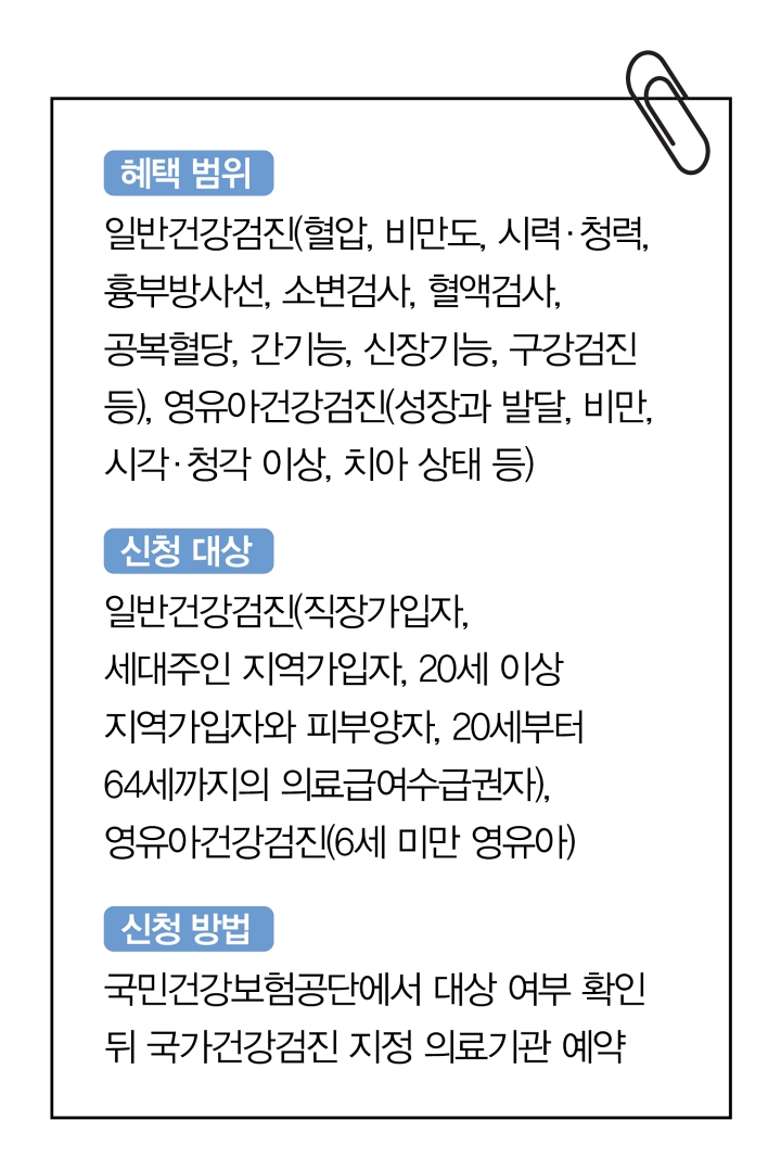 무상 국가건강검진
