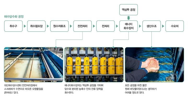 사진 C영상미디어