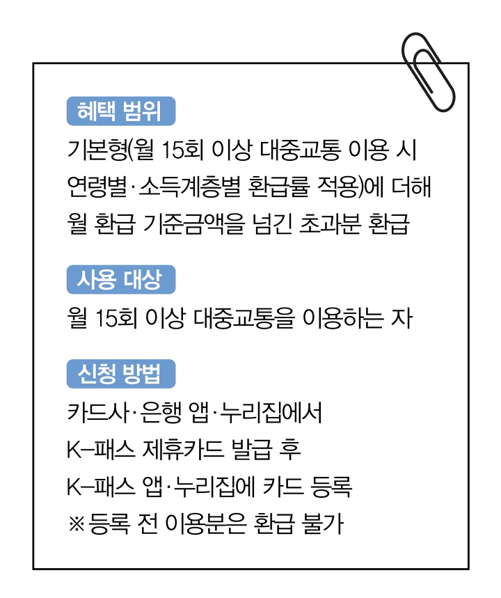 모두의카드