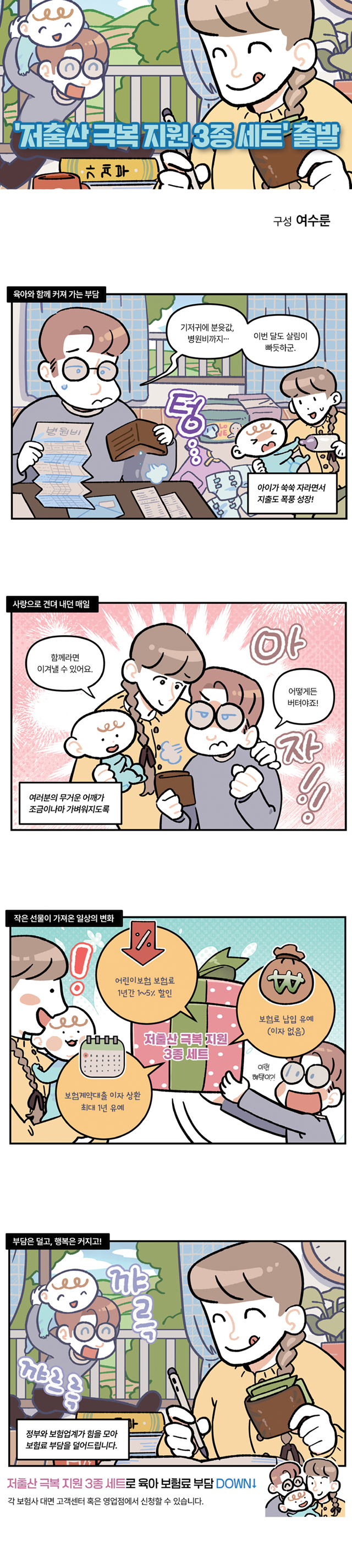 여수룬