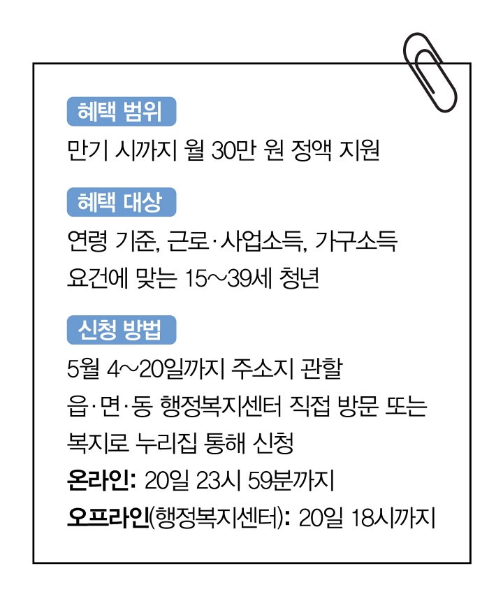 청년내일저축계좌