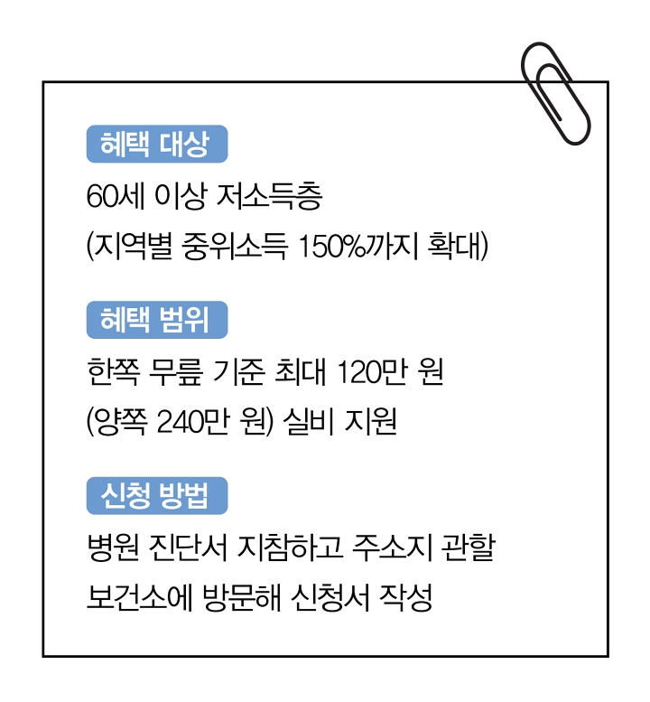 노인 무릎인공관절 수술비 지원
