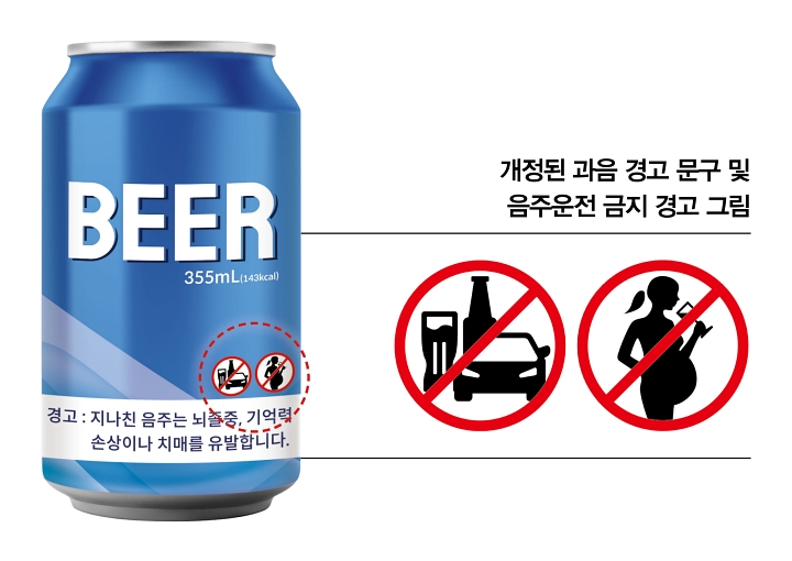 자료 보건복지부