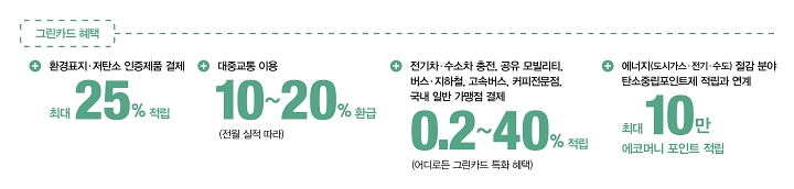 자료 그린카드 공식 누리집