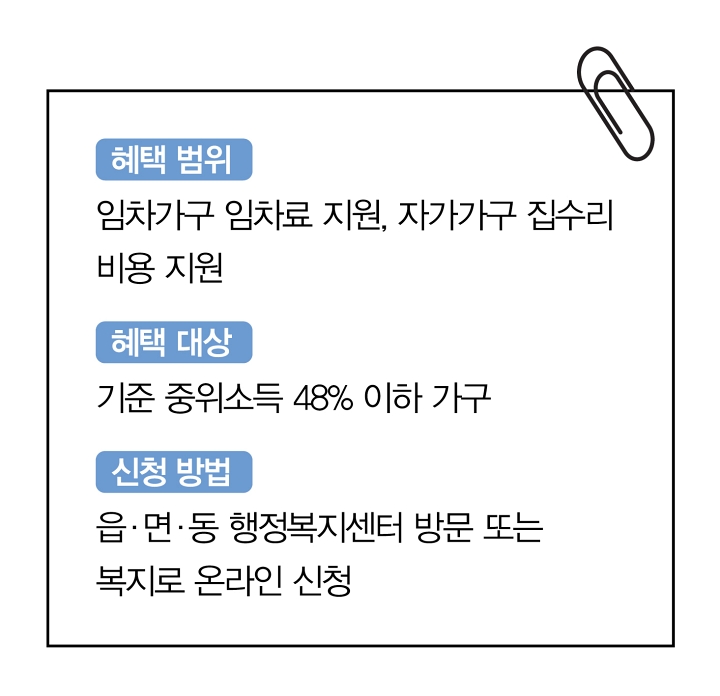 진짜 돈 되는 정책