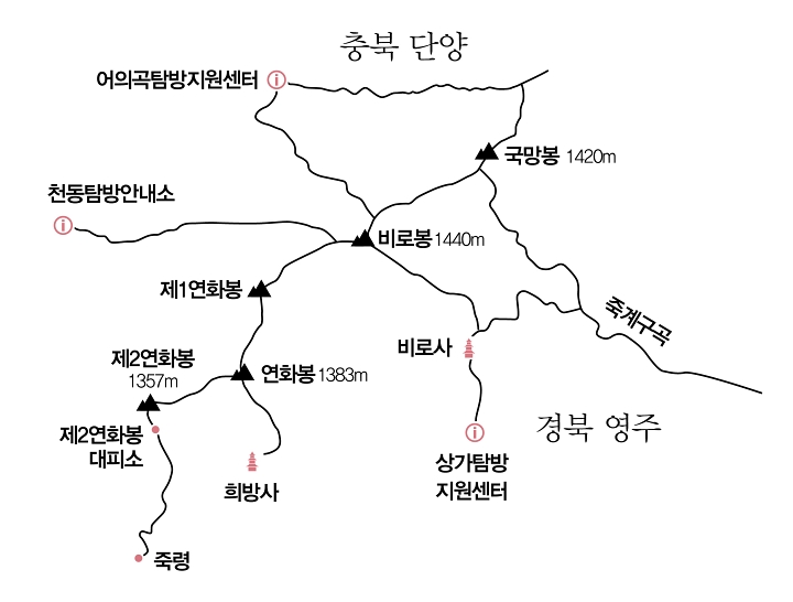 소백산