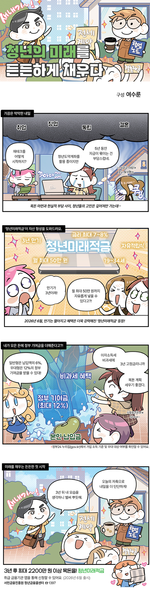 여수룬