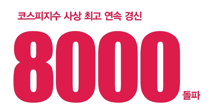 코스피지수 사상 최고 연속 경신