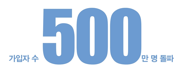 가입자 수 500만 명 돌파