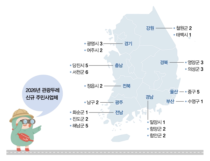 자료 문화체육관광부