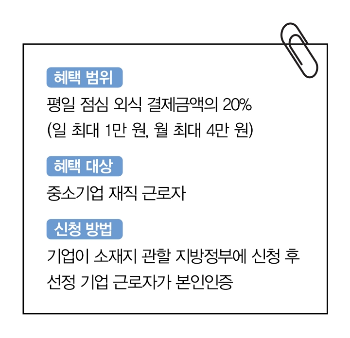 진짜 돈 되는 정책
