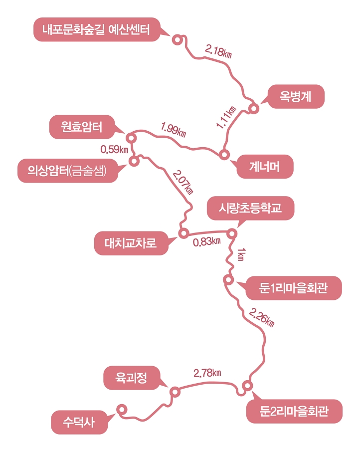 내포문화숲길