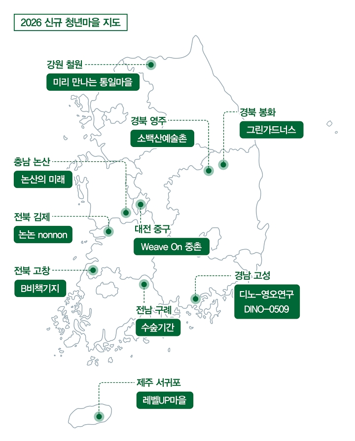 자료 행정안전부