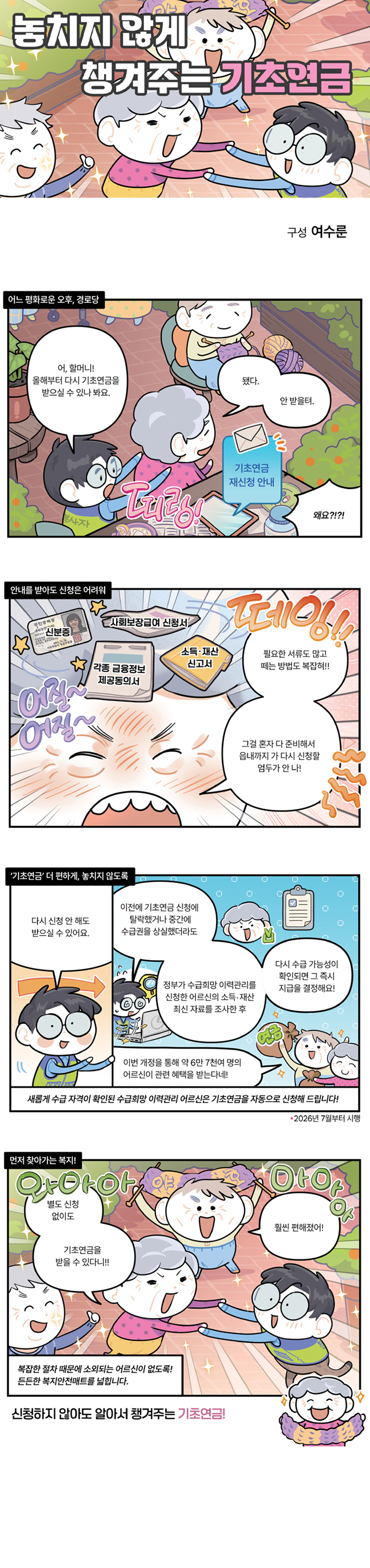 여수룬