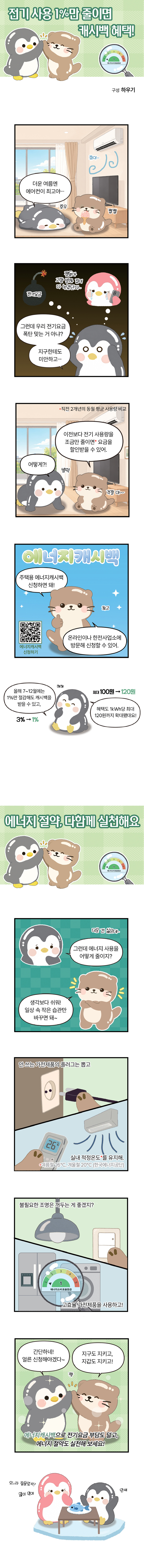 하우기