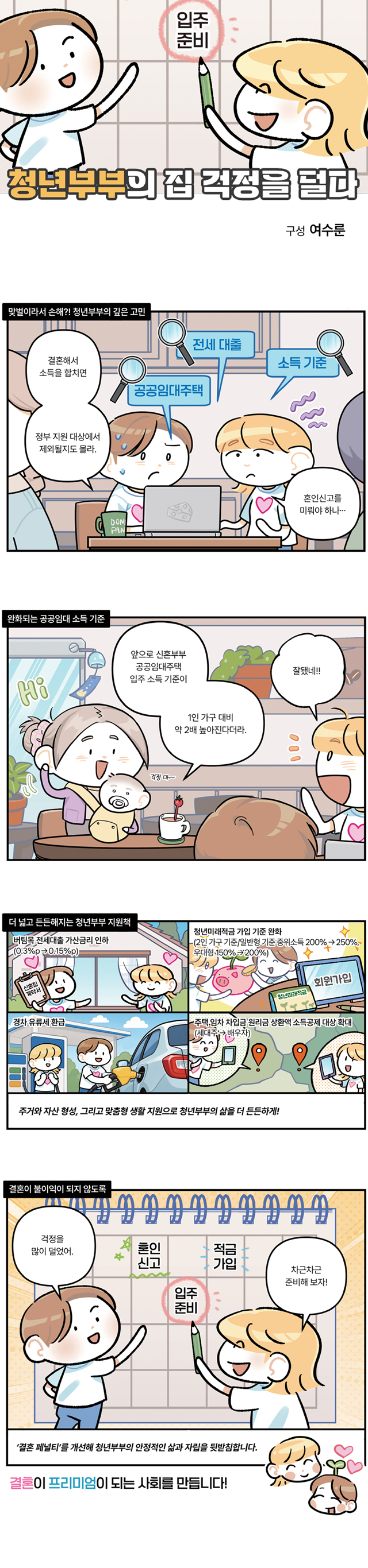 여수룬