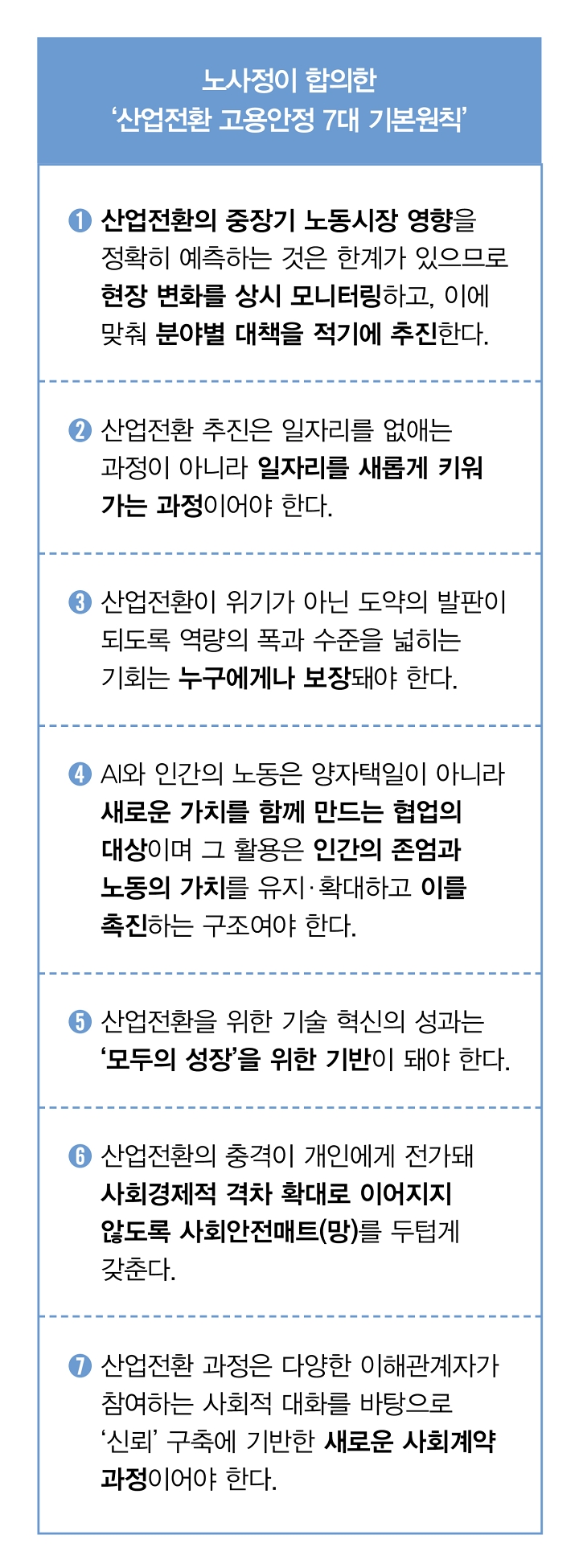 자료 고용노동부