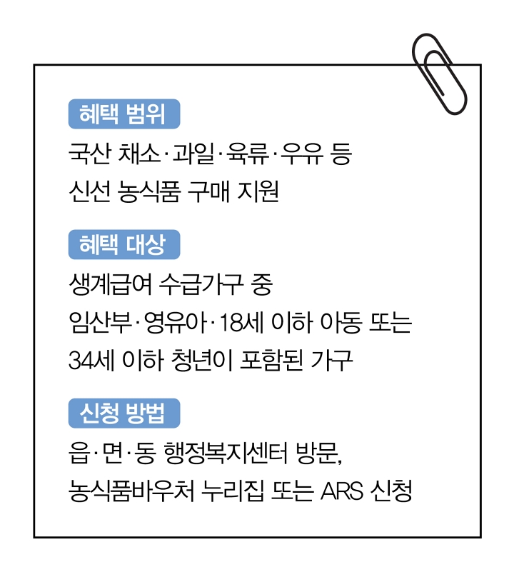 진짜 돈 되는 정책