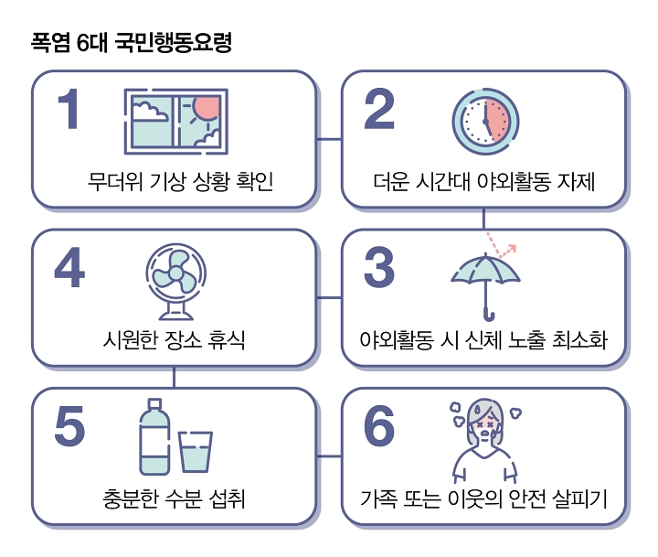 자료 행정안전부
