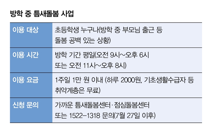 자료 보건복지부