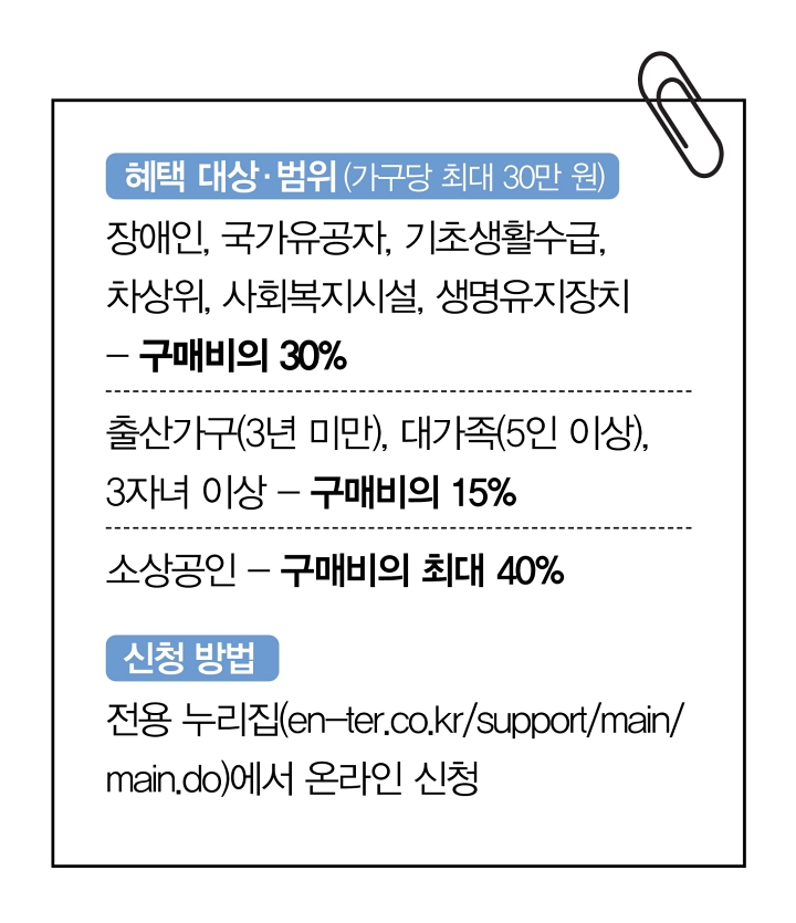 소상공인&middot;취약계층 고효율 기기&middot;가전 구매지원 사업
