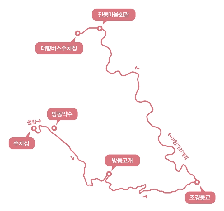 아침가리계곡 트레킹