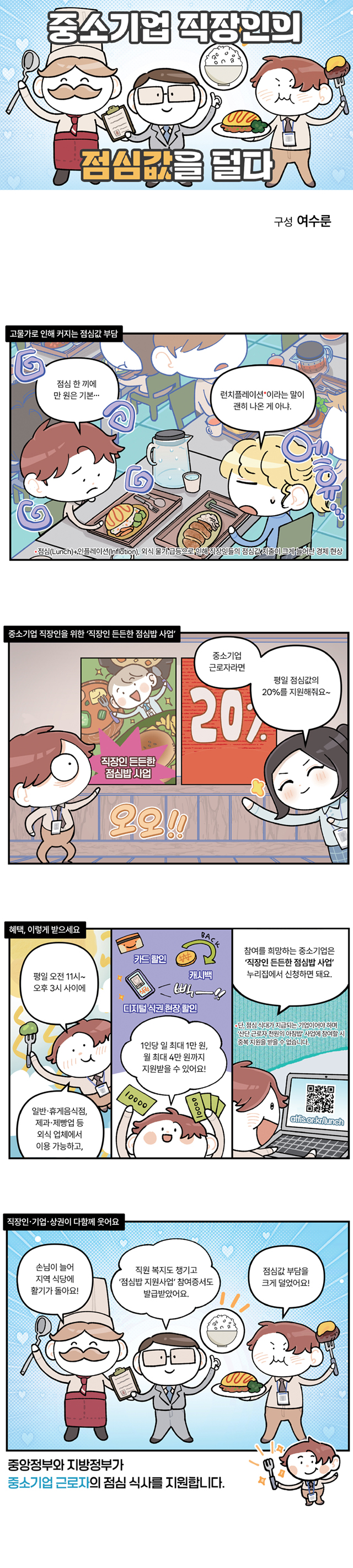 여수룬