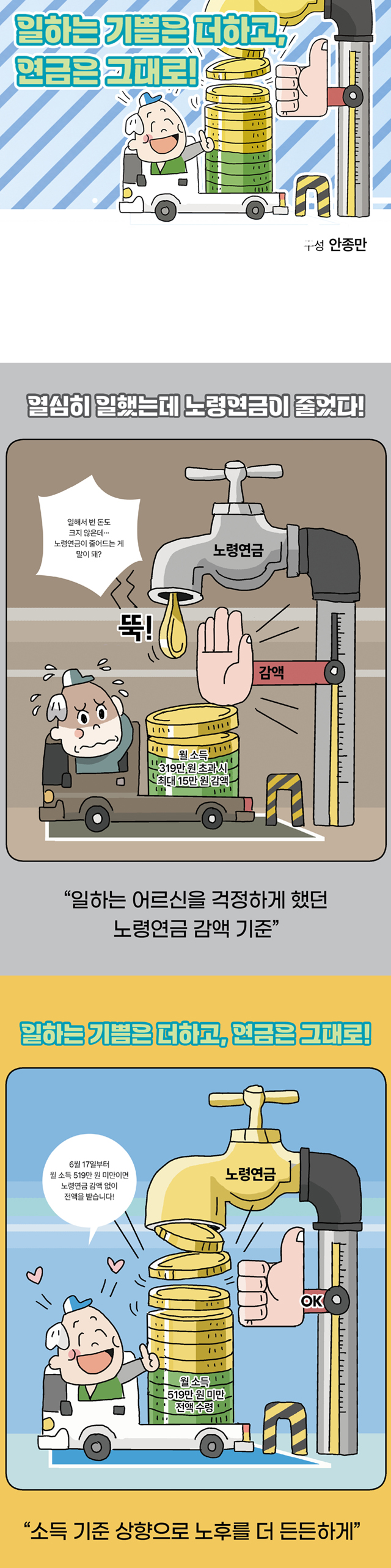 안종만