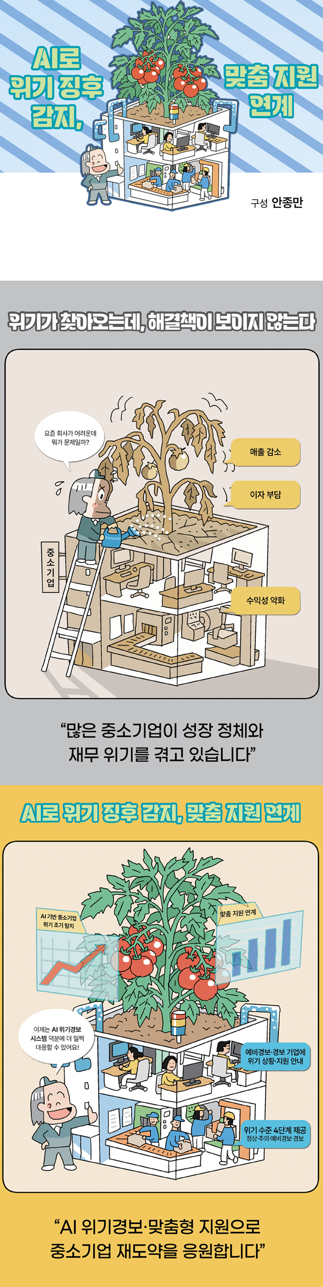 안종만
