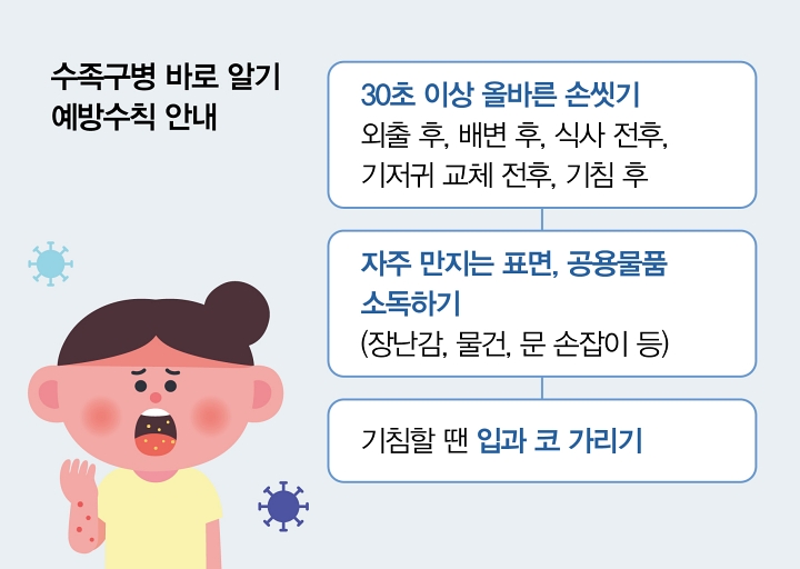 자료 질병관리청