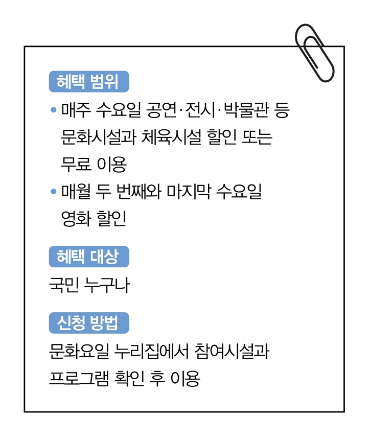 문화가 있는 날