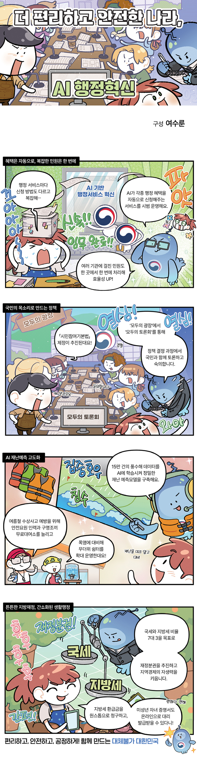 여수룬