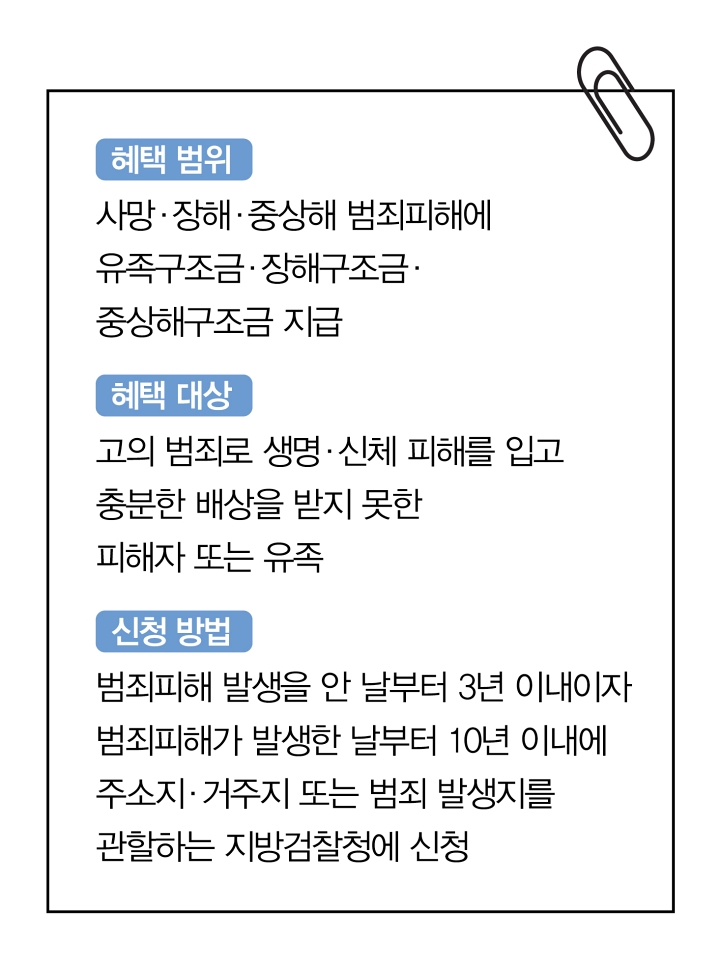 범죄피해구조금